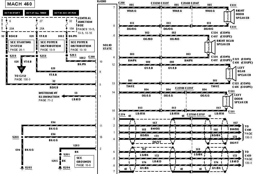 How to Change your Mach 460 Stereo Head Unit | Mustang Garage stereo amplifier wiring diagram 1995 ford mustang 